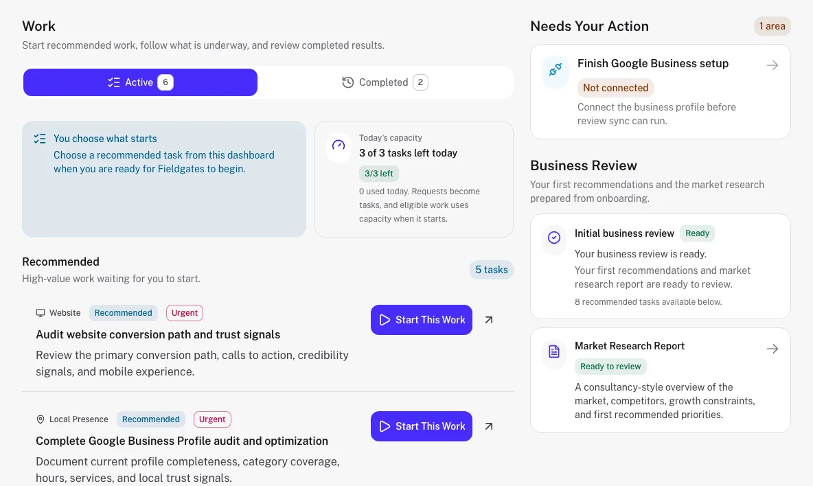 Fieldgates prioritized dashboard using synthetic data to show local presence tasks.